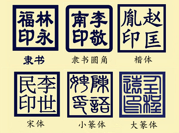 法人章字体样式